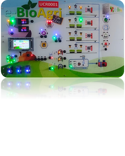 Quadro sinottico fisico della unità pilota UCR0001